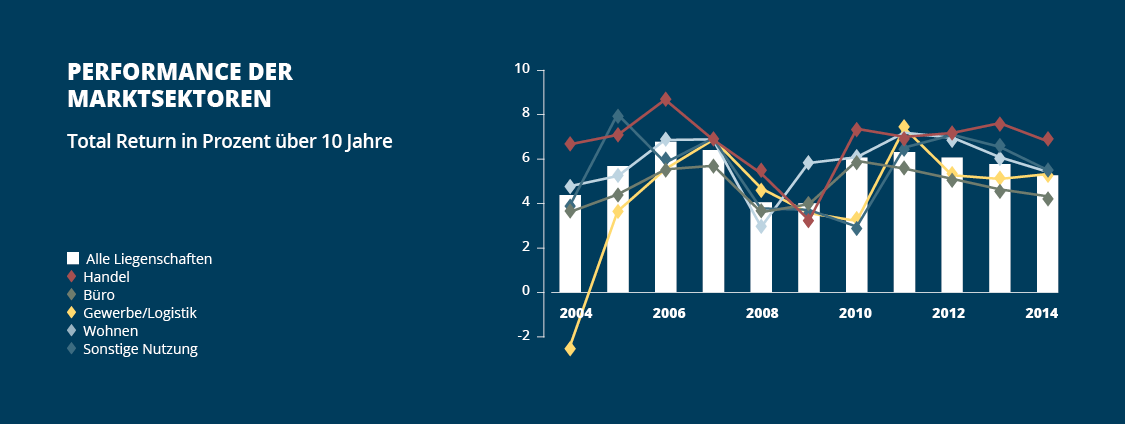 Infografik_Web_05