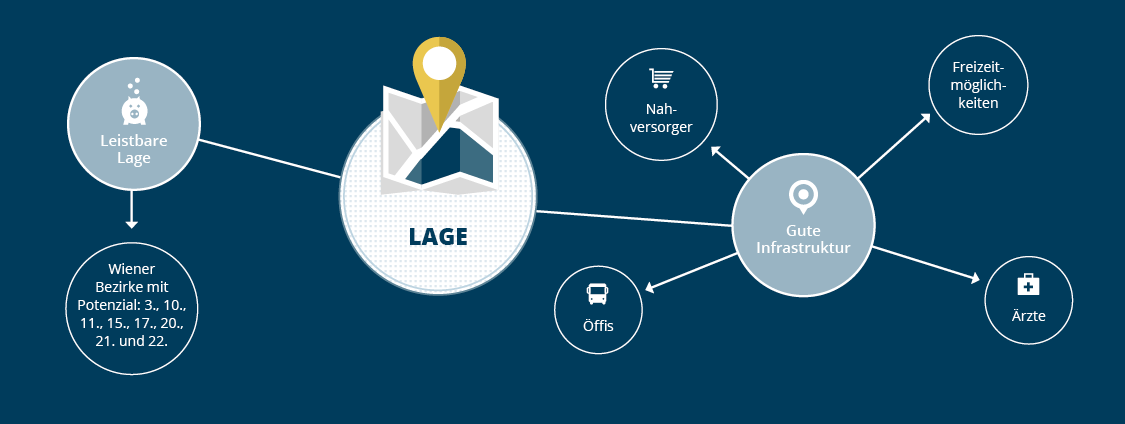 Infografik_VW_05