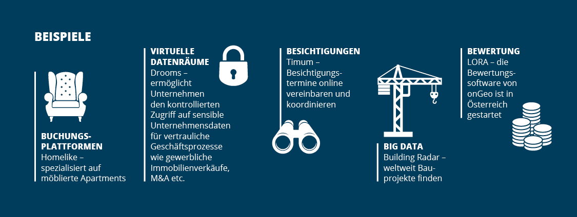 Infografik_Proptechs_05