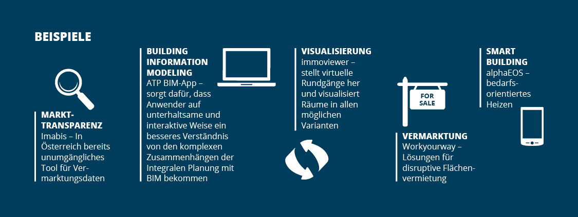 Infografik_Proptechs_06