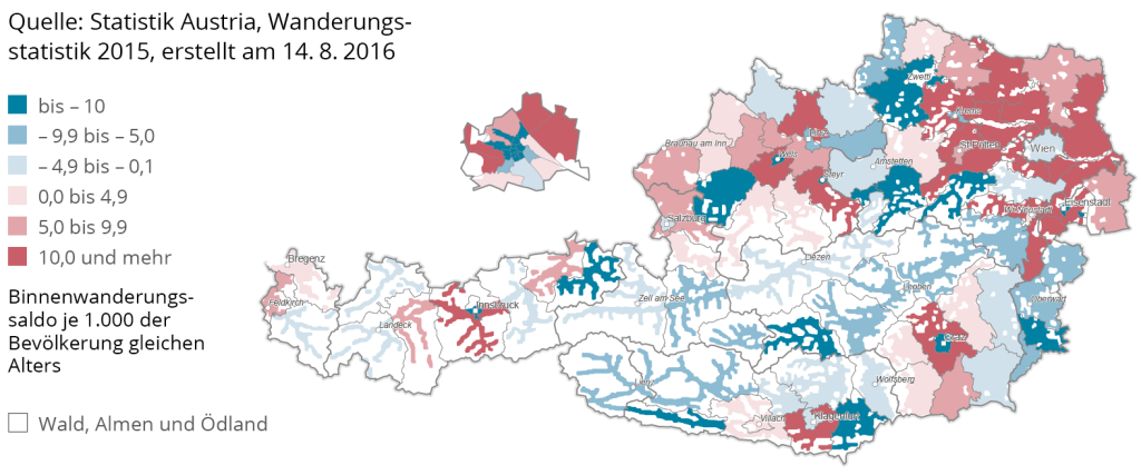 grafik1