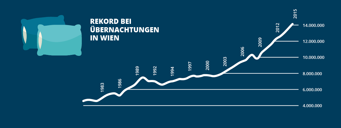 Infografiken_03_2016_2