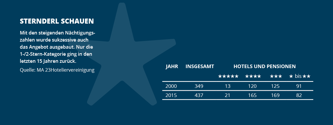 Infografiken_03_2016_7